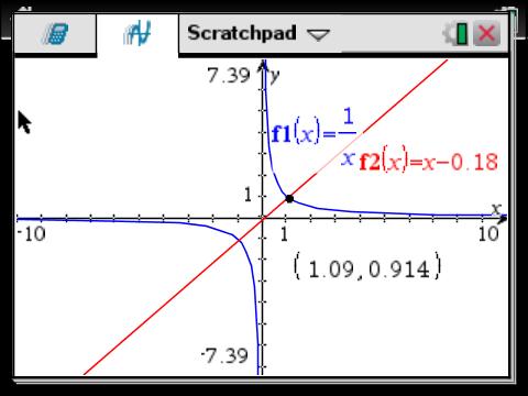 oglasi, Matematika i fizika- casovi preko Skypea